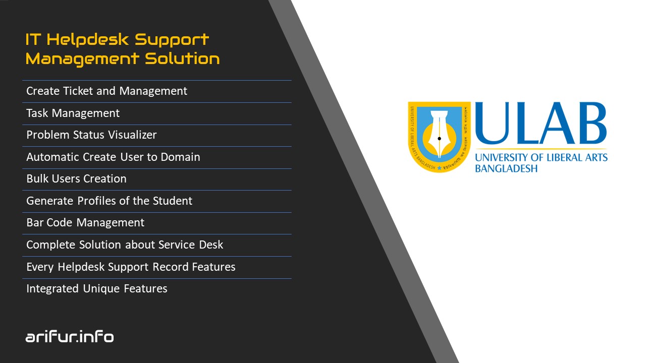 ULAB - IT Helpdesk Support Management Solution